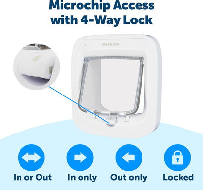 PetSafe, Microchip Activated Cat Flap, Exclusive Entry, Easy Install, 4 Way Manual Locking, Energy Efficient, Draught Excluder, Convenient - White